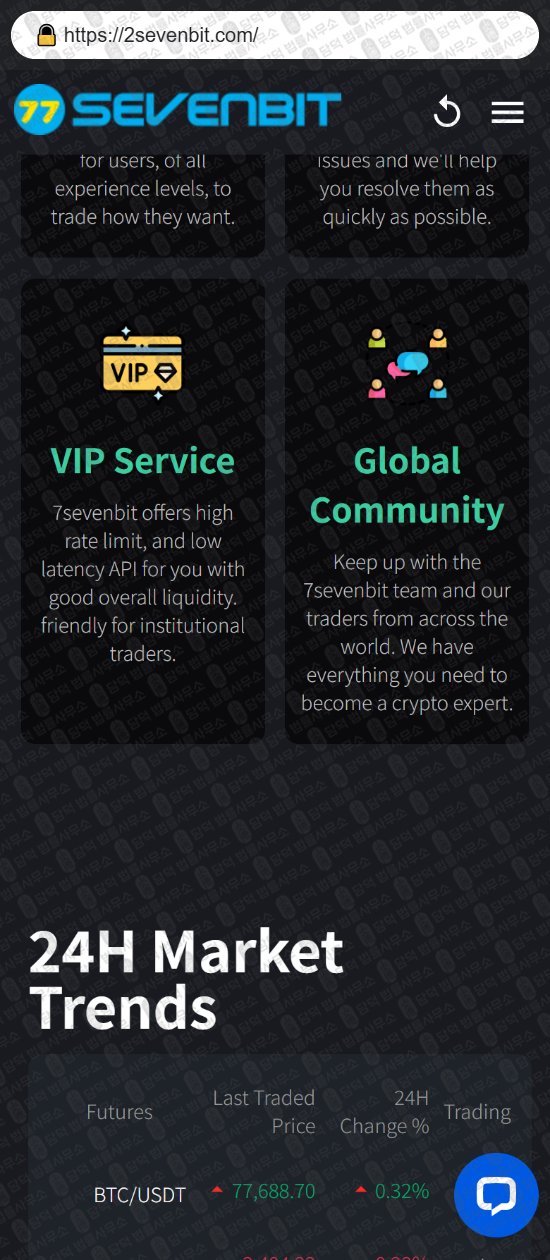 이 사진은 담덕법률사무소에서 캡쳐해둔 세븐비트(BTC) 웹사이트 캡쳐 사진이며 URL은 2sevenbit.com 입니다.