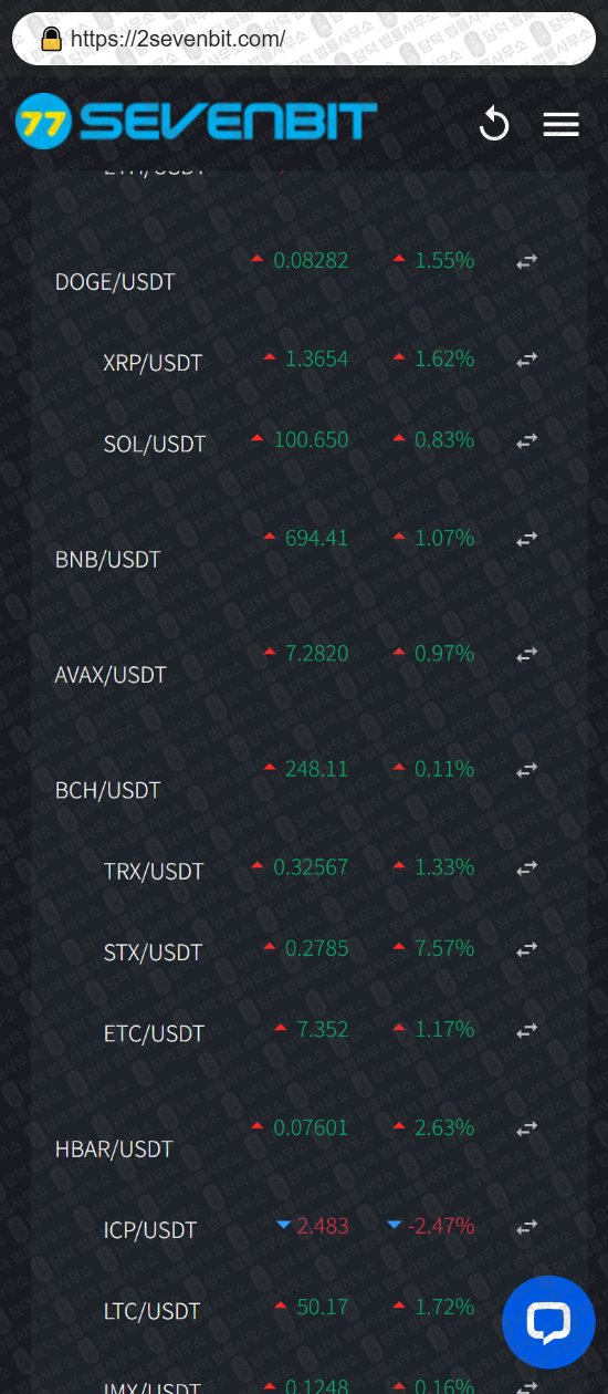 이 사진은 담덕법률사무소에서 캡쳐해둔 세븐비트(BTC) 웹사이트 캡쳐 사진이며 URL은 2sevenbit.com 입니다.