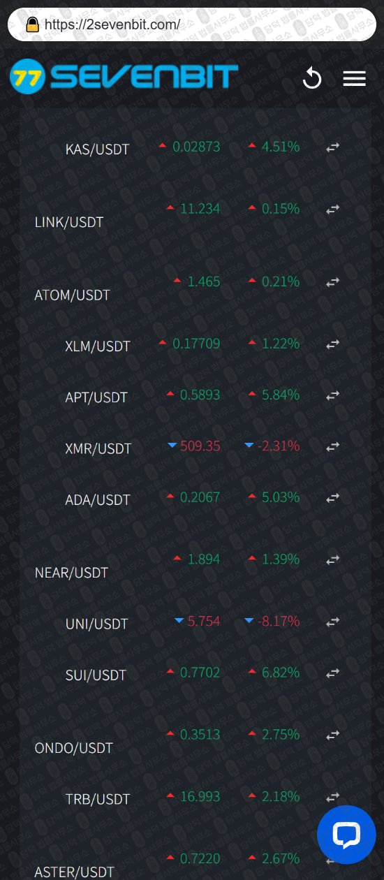 이 사진은 담덕법률사무소에서 캡쳐해둔 세븐비트(BTC) 웹사이트 캡쳐 사진이며 URL은 2sevenbit.com 입니다.