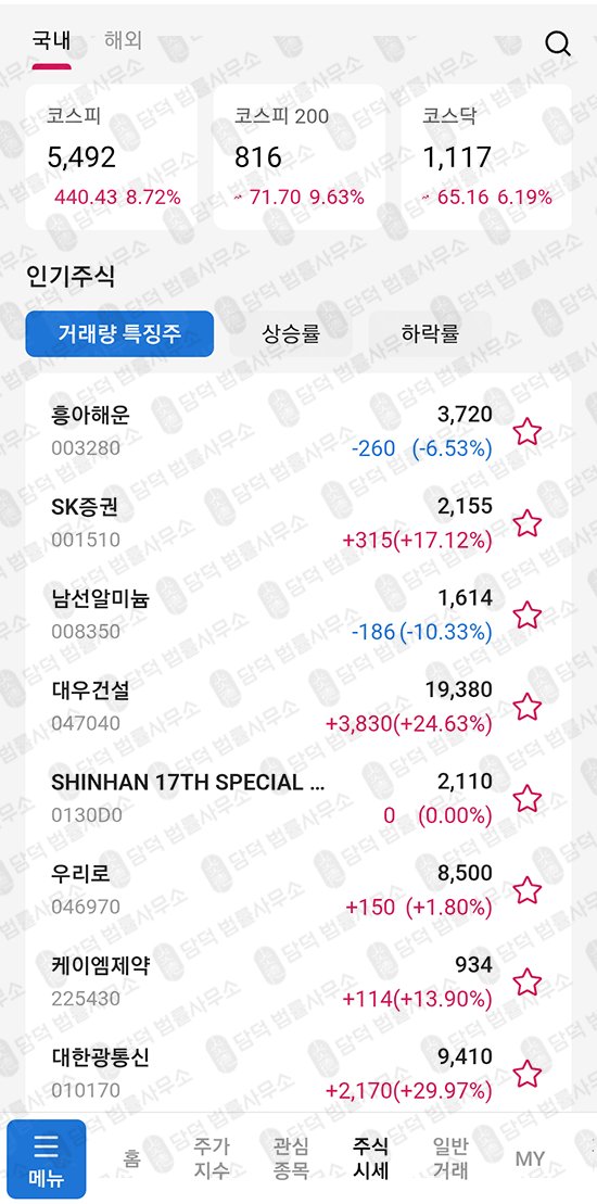 이 사진은 담덕법률사무소에서 캡쳐해둔 붉은질주(Deerpath Capital) 관련 자료 사진입니다.