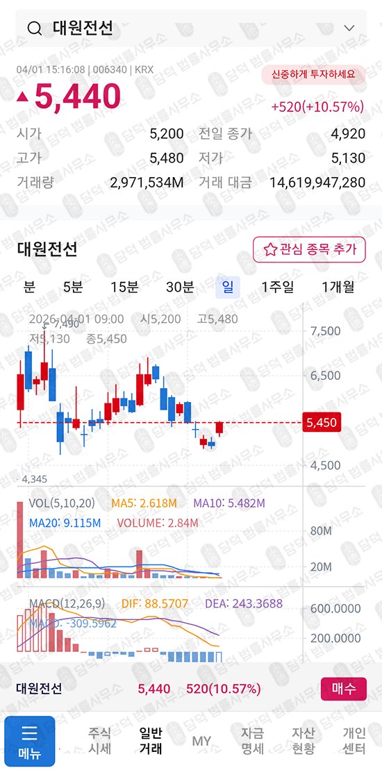 이 사진은 담덕법률사무소에서 캡쳐해둔 붉은질주(Deerpath Capital) 관련 자료 사진입니다.