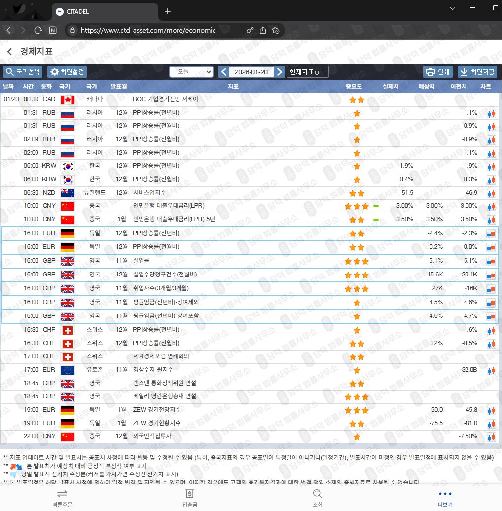 이 사진은 담덕법률사무소에서 캡쳐해둔 에이디(AD Asset) 웹사이트 캡쳐 사진이며 URL은 ad-asset.net 입니다.