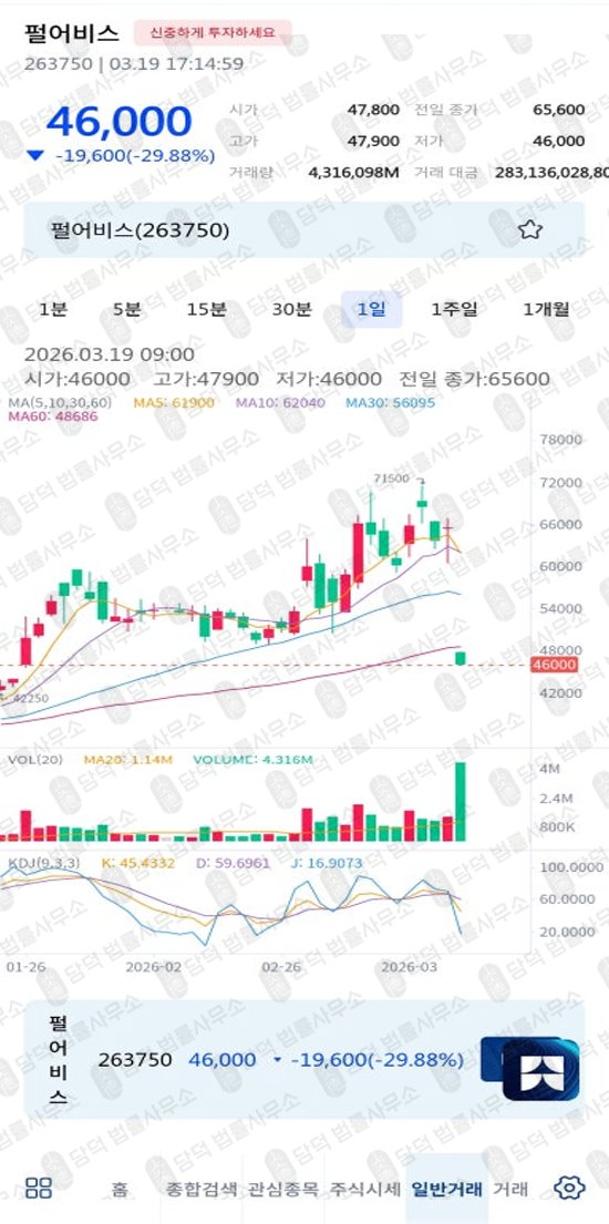이 사진은 담덕법률사무소에서 캡쳐해둔 올스프링(Allspring Min) 관련 자료 사진입니다.