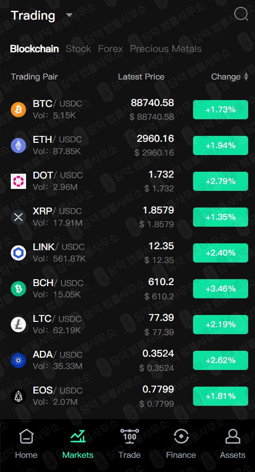 이 사진은 담덕법률사무소에서 캡쳐해둔 코인거래소(AlphaBlock Pro) 웹사이트 캡쳐 사진이며 URL은 alphablockop.com 입니다.