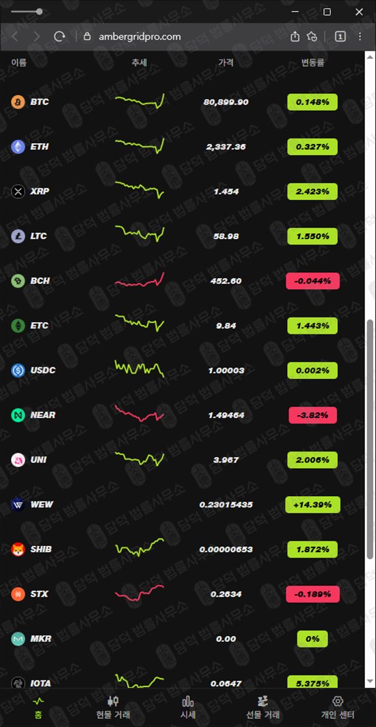 이 사진은 담덕법률사무소에서 캡쳐해둔 앰버그리드(Ambergrid) 웹사이트 캡쳐 사진이며 URL은 ambergridpro.com 입니다.
