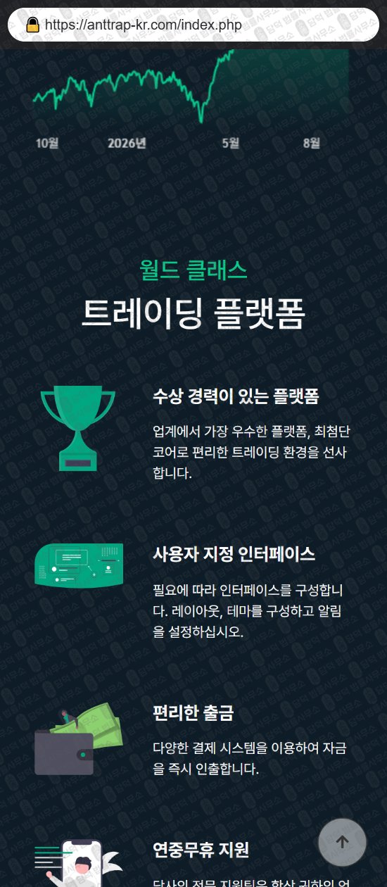 이 사진은 담덕법률사무소에서 캡쳐해둔 글로벌(ANTTRAP) 웹사이트 캡쳐 사진이며 URL은 anttrap-kr.com 입니다.