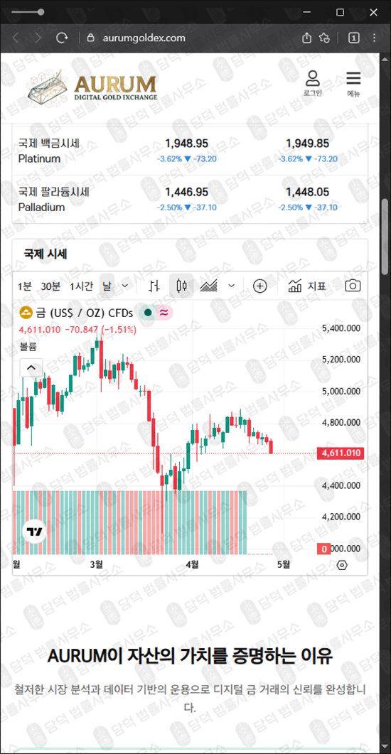 이 사진은 담덕법률사무소에서 캡쳐해둔 아우룸(AURUM) 웹사이트 캡쳐 사진이며 URL은 aurumgoldex.com 입니다.