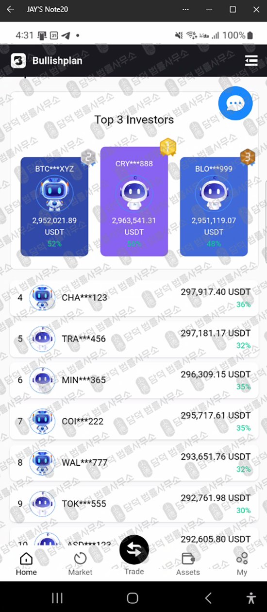 이 사진은 담덕법률사무소에서 캡쳐해둔 선물거래(Bullishplan) 웹사이트 캡쳐 사진이며 URL은 google.com 입니다.