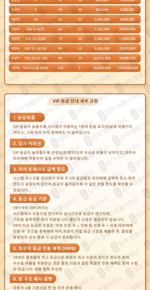 이 사진은 담덕법률사무소에서 캡쳐해둔 캡브릿지(Capbci) 관련 자료 사진입니다.