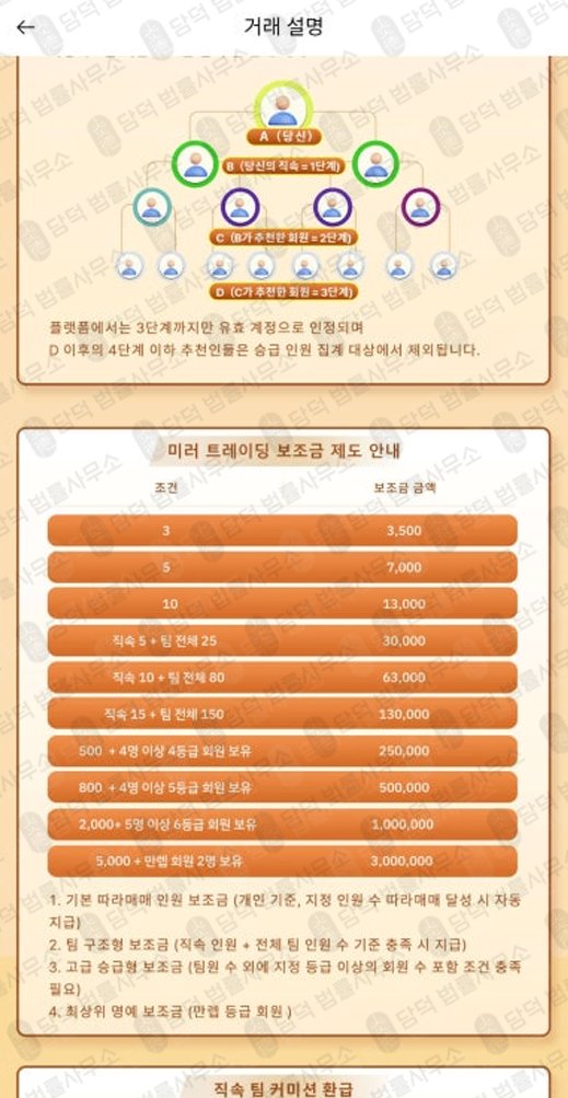 이 사진은 담덕법률사무소에서 캡쳐해둔 캡브릿지(Capbci) 웹사이트 캡쳐 사진이며 URL은 google.com 입니다.