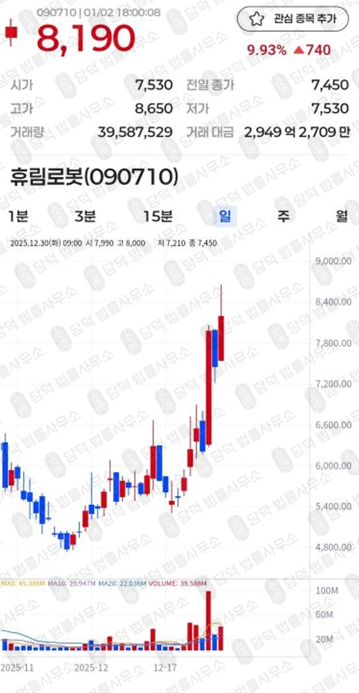 이 사진은 담덕법률사무소에서 캡쳐해둔 클리어레이크(CG.LP) 웹사이트 캡쳐 사진이며 URL은 sgduiyf.com 입니다.