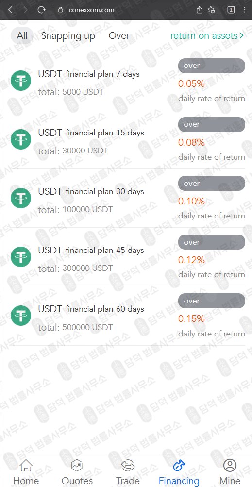 이 사진은 담덕법률사무소에서 캡쳐해둔 셰브론(Chevron) 웹사이트 캡쳐 사진이며 URL은 conexxoni.com 입니다.