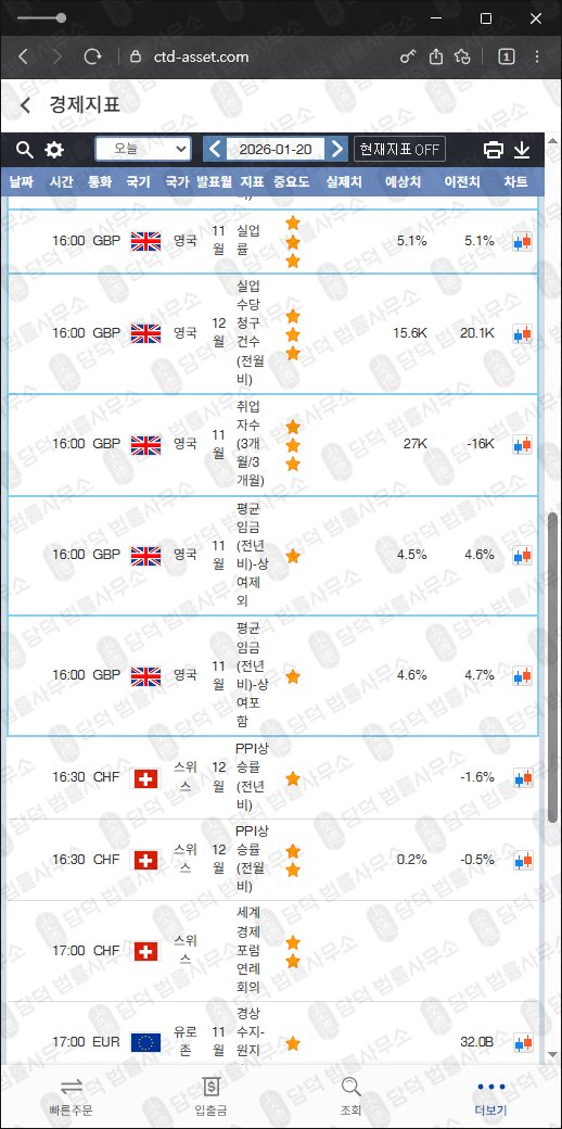 이 사진은 담덕법률사무소에서 캡쳐해둔 시타델에셋(CITADEL) 웹사이트 캡쳐 사진이며 URL은 ctd-asset.com 입니다.