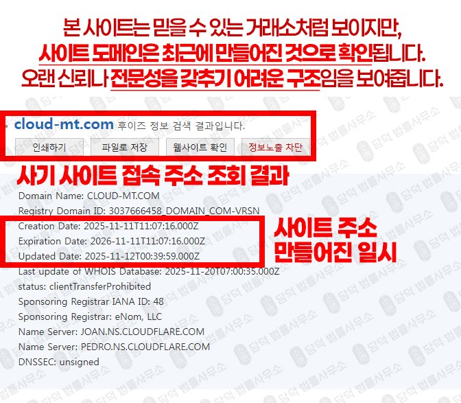 이 사진은 담덕법률사무소에서 캡쳐해둔 메타(URL) 웹사이트 캡쳐 사진이며 URL은 cloud-mt.com 입니다.