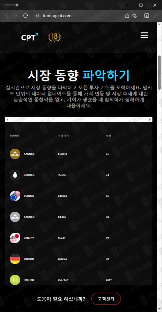 이 사진은 담덕법률사무소에서 캡쳐해둔 로맨스스캠(CPT Markets) 웹사이트 캡쳐 사진이며 URL은 tradingcpt.com 입니다.
