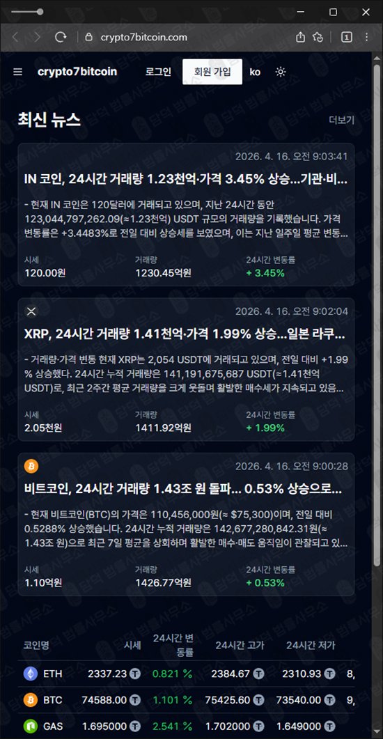 이 사진은 담덕법률사무소에서 캡쳐해둔 크립토세븐비트코인(URL) 웹사이트 캡쳐 사진이며 URL은 crypto-cointraders.com 입니다.
