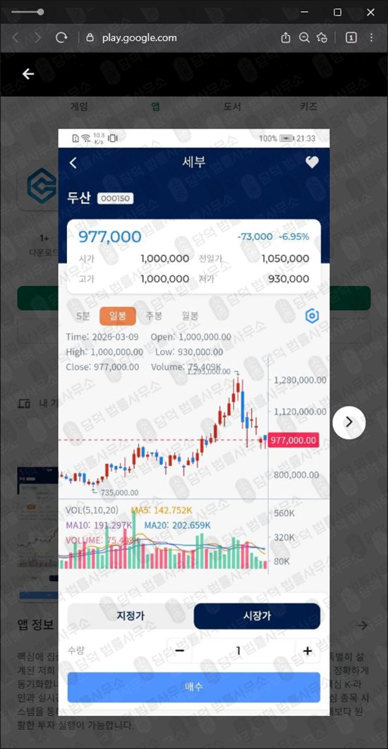 이 사진은 담덕법률사무소에서 캡쳐해둔 어플(CWKR HUB) 관련 자료 사진입니다.