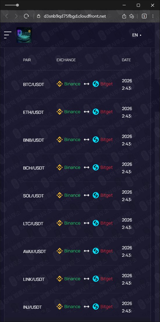 이 사진은 담덕법률사무소에서 캡쳐해둔 로맨스스캠(Dapps Lynch) 웹사이트 캡쳐 사진이며 URL은 cloudfront.net 입니다.