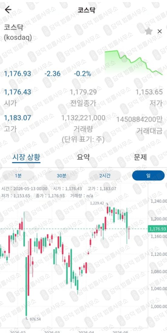 이 사진은 담덕법률사무소에서 캡쳐해둔 사칭(DBAXIS) 관련 자료 사진입니다.