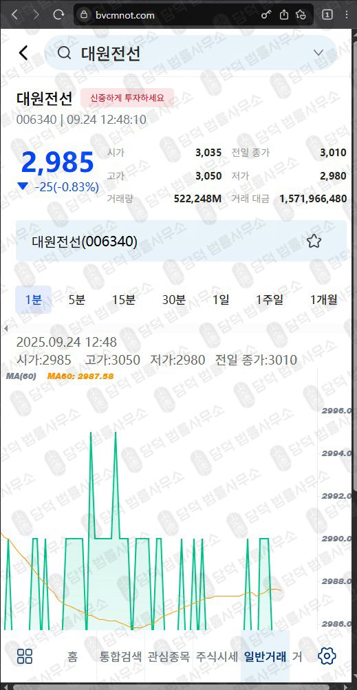 이 사진은 담덕법률사무소에서 캡쳐해둔 이튼밴스(Eaton Vance) 웹사이트 캡쳐 사진이며 URL은 bvcmnot.com 입니다.