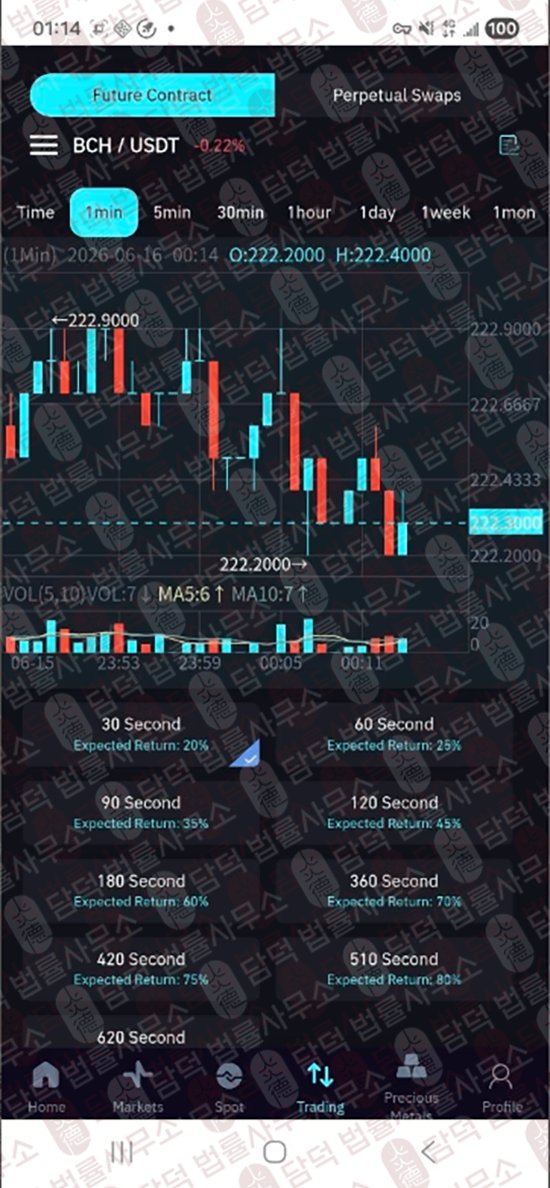 이 사진은 담덕법률사무소에서 캡쳐해둔 어플(FXCMmint) 웹사이트 캡쳐 사진이며 URL은 google.com 입니다.