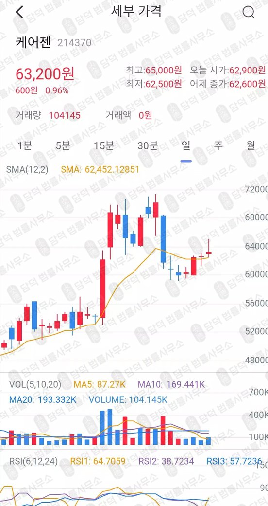 이 사진은 담덕법률사무소에서 캡쳐해둔 어플(Grow) 관련 자료 사진입니다.