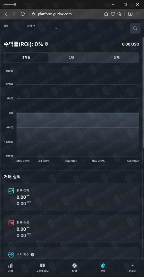 이 사진은 담덕법률사무소에서 캡쳐해둔 마진거래(GUDAX) 웹사이트 캡쳐 사진이며 URL은 gudax.com 입니다.
