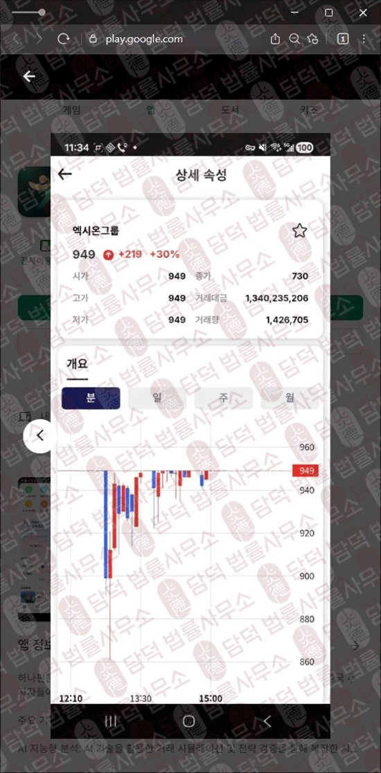 이 사진은 담덕법률사무소에서 캡쳐해둔 하나펀(Hana Fn) 웹사이트 캡쳐 사진이며 URL은 google.com 입니다.