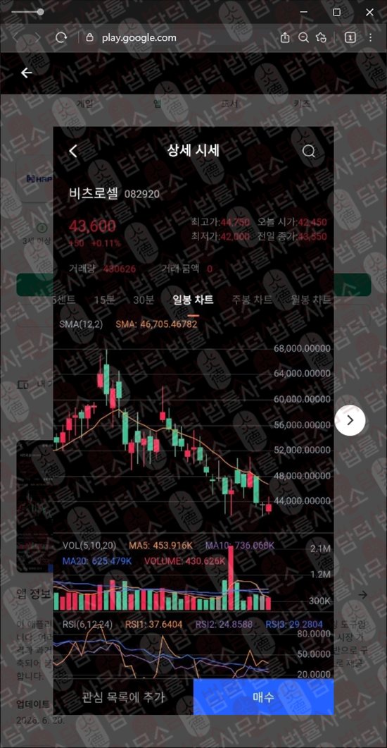 이 사진은 담덕법률사무소에서 캡쳐해둔 출금이(HRP PROJECT) 웹사이트 캡쳐 사진이며 URL은 google.com 입니다.