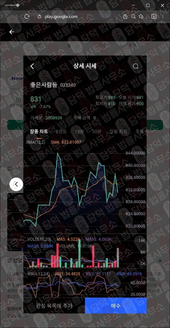 이 사진은 담덕법률사무소에서 캡쳐해둔 출금이(HRP PROJECT) 관련 자료 사진입니다.