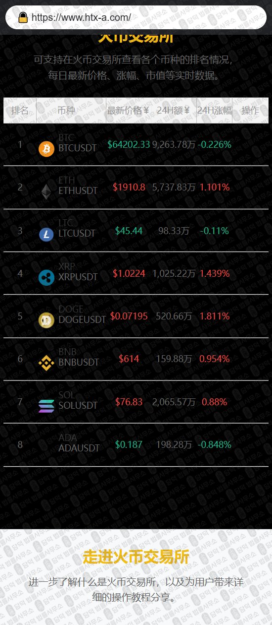 이 사진은 담덕법률사무소에서 캡쳐해둔 에이치티엑스(HTX BINANCE) 웹사이트 캡쳐 사진이며 URL은 htx-a.com 입니다.