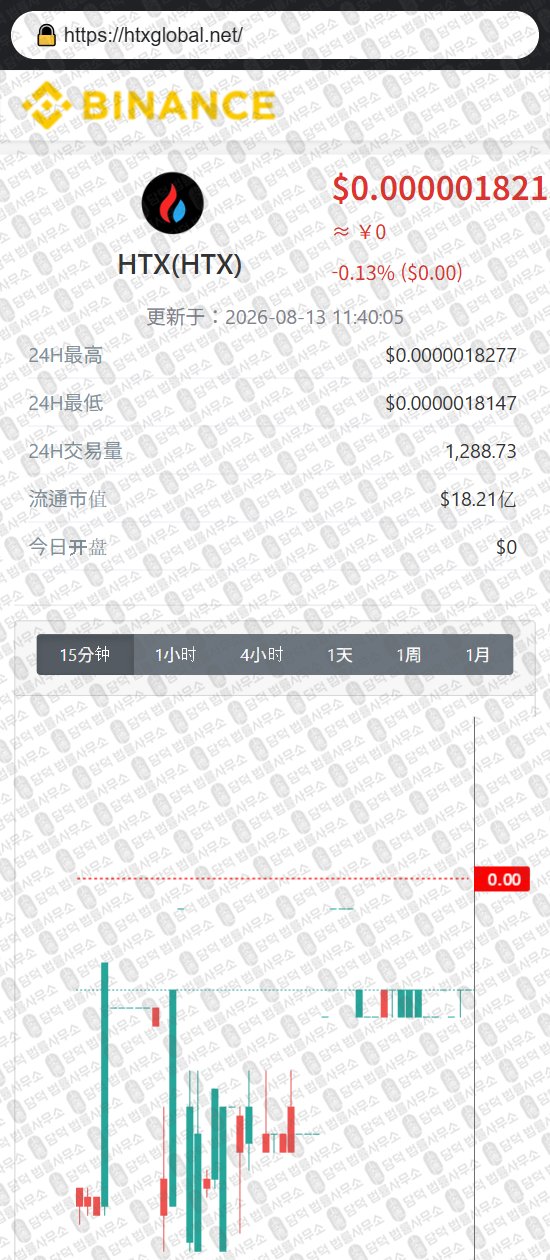 이 사진은 담덕법률사무소에서 캡쳐해둔 에이치티엑스(HTX BINANCE) 웹사이트 캡쳐 사진이며 URL은 htx-a.com 입니다.