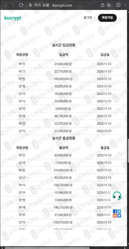 이 사진은 담덕법률사무소에서 캡쳐해둔 URL 웹사이트 캡쳐 사진이며 URL은 kucrypt.com 입니다.