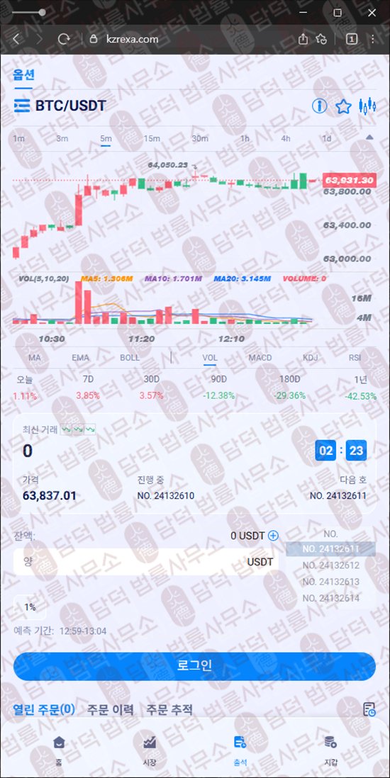 이 사진은 담덕법률사무소에서 캡쳐해둔 코인거래소(KZR) 웹사이트 캡쳐 사진이며 URL은 kzr-ex.com 입니다.