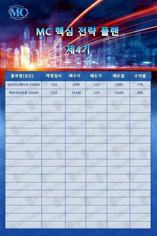 이 사진은 담덕법률사무소에서 캡쳐해둔 꿈꾸는(MC) 웹사이트 캡쳐 사진이며 URL은 mcglobal-plus.com 입니다.