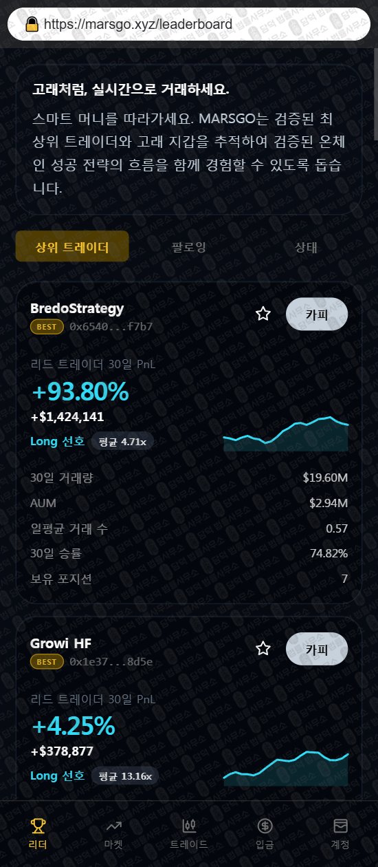 이 사진은 담덕법률사무소에서 캡쳐해둔 마스고(MARSGO) 웹사이트 캡쳐 사진이며 URL은 marsgo.xyz 입니다.