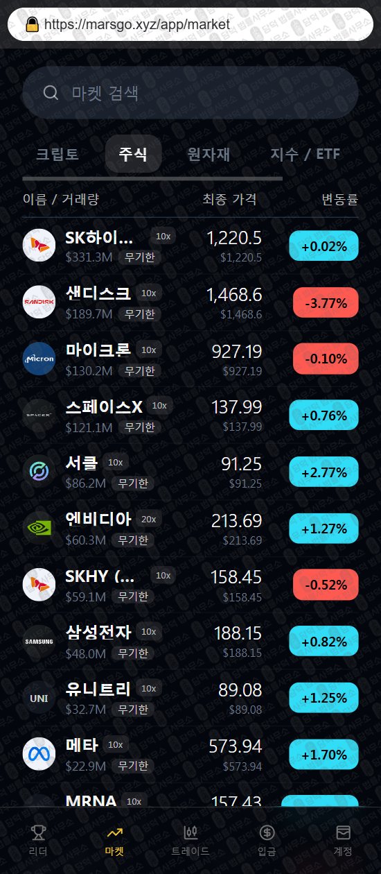 이 사진은 담덕법률사무소에서 캡쳐해둔 마스고(MARSGO) 웹사이트 캡쳐 사진이며 URL은 marsgo.xyz 입니다.
