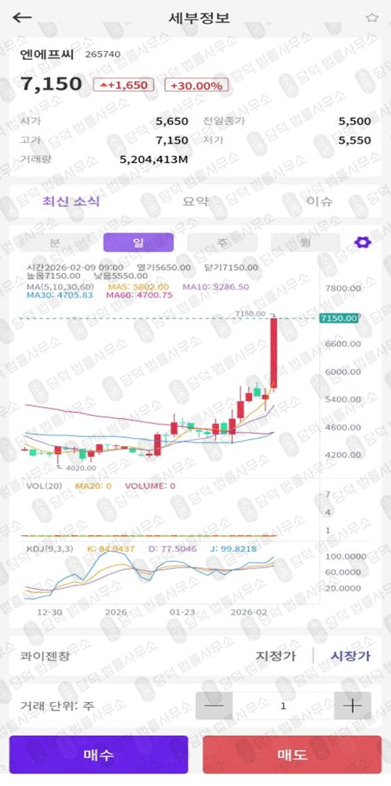 이 사진은 담덕법률사무소에서 캡쳐해둔 리딩(URL) 웹사이트 캡쳐 사진이며 URL은 mvkhju.com 입니다.