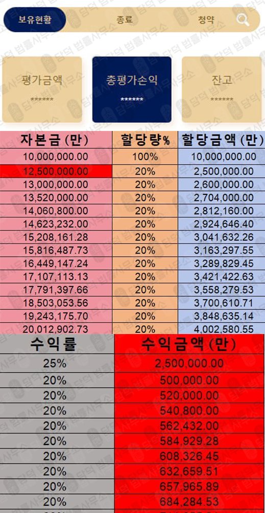 이 사진은 담덕법률사무소에서 캡쳐해둔 넥스트증권(URL) 웹사이트 캡쳐 사진이며 URL은 ndkbkc.com 입니다.