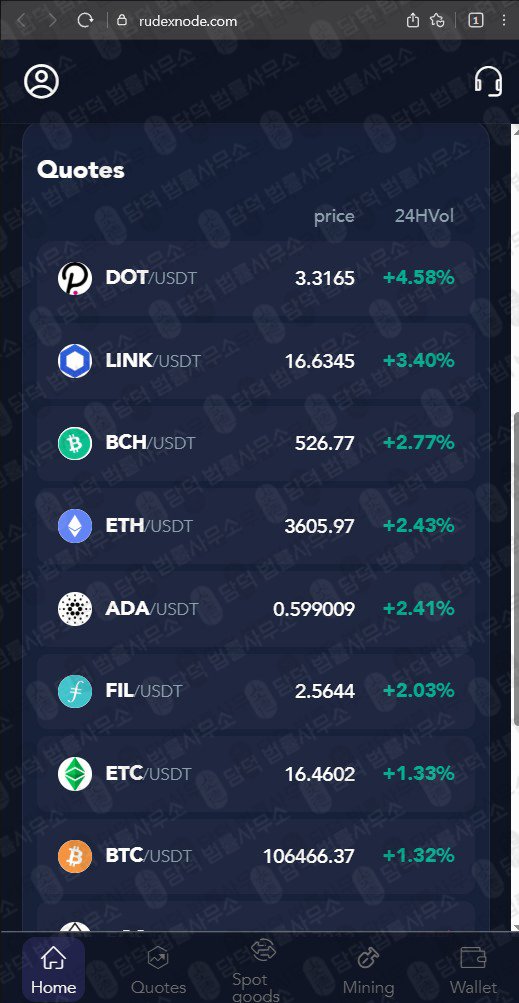 이 사진은 담덕법률사무소에서 캡쳐해둔 노드(Node) 웹사이트 캡쳐 사진이며 URL은 rudexnode.com 입니다.