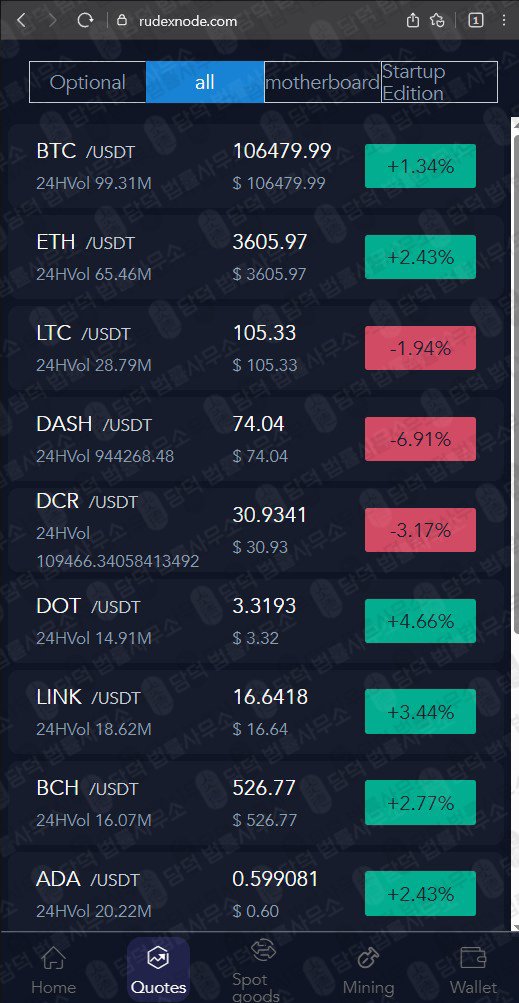 이 사진은 담덕법률사무소에서 캡쳐해둔 노드(Node) 웹사이트 캡쳐 사진이며 URL은 rudexnode.com 입니다.