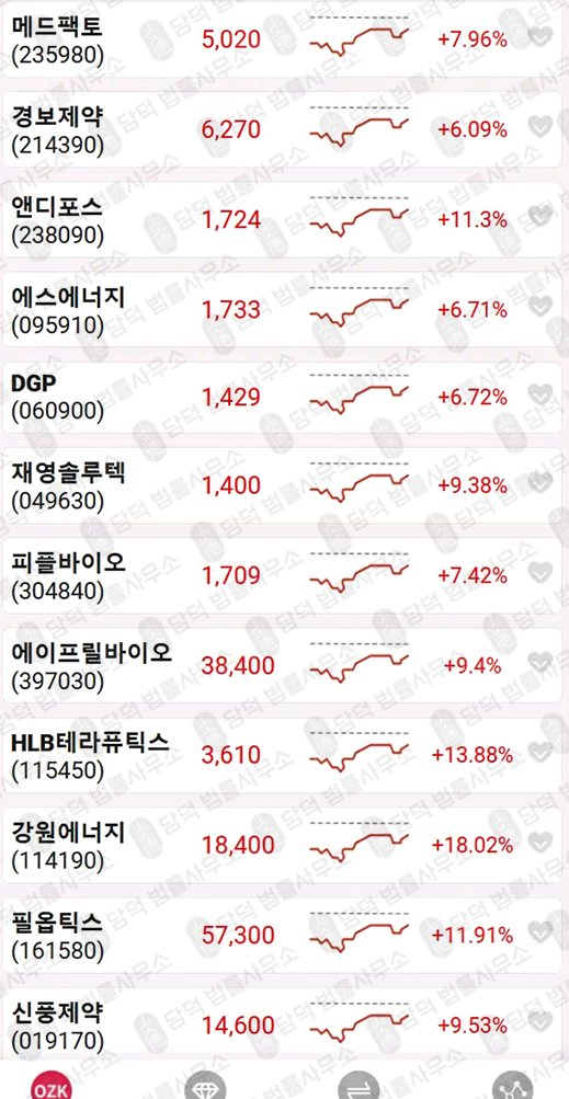 이 사진은 담덕법률사무소에서 캡쳐해둔 어플(OZKsmax) 관련 자료 사진입니다.