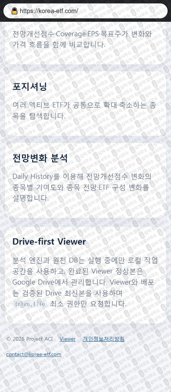 이 사진은 담덕법률사무소에서 캡쳐해둔 프로젝트(PROJECT ACI) 웹사이트 캡쳐 사진이며 URL은 korea-etf.com 입니다.