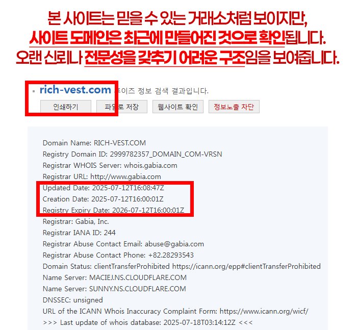 이 사진은 담덕법률사무소에서 캡쳐해둔 리치베스트(RichVest) 웹사이트 캡쳐 사진이며 URL은 internal-00.com 입니다.