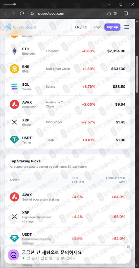 이 사진은 담덕법률사무소에서 캡쳐해둔 리보프로토콜(Rivo Protocol) 웹사이트 캡쳐 사진이며 URL은 rivoprotocol.com 입니다.