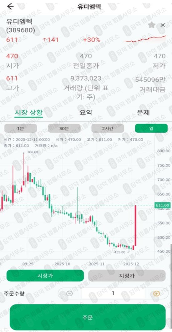 이 사진은 담덕법률사무소에서 캡쳐해둔 어플(ROAR) 관련 자료 사진입니다.