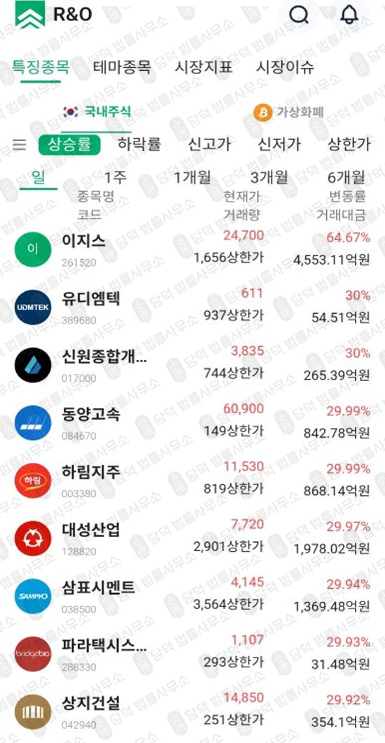 이 사진은 담덕법률사무소에서 캡쳐해둔 어플(ROAR) 관련 자료 사진입니다.