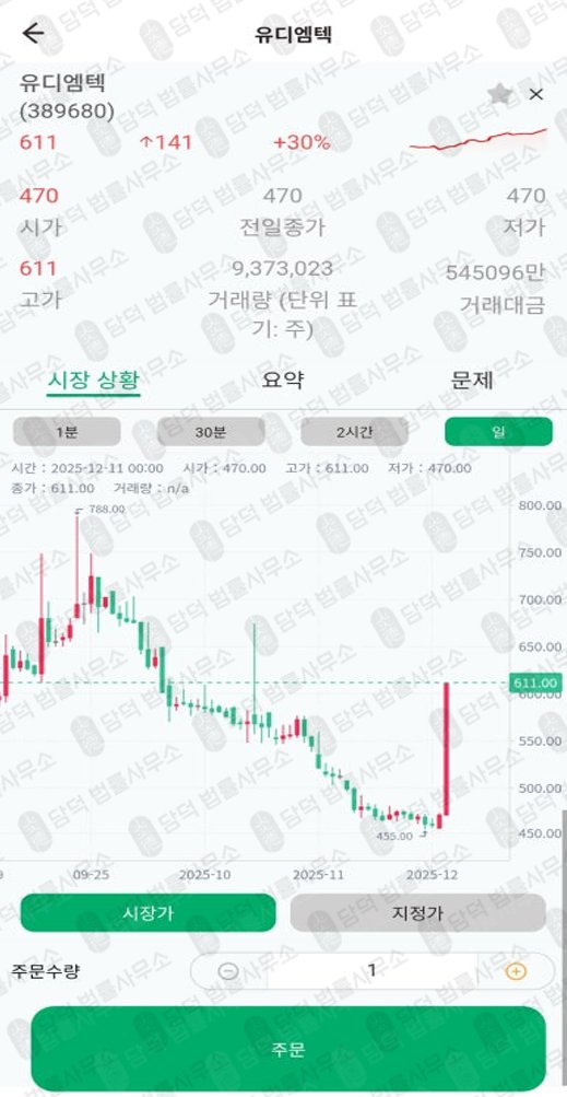 이 사진은 담덕법률사무소에서 캡쳐해둔 어플(ROAR) 관련 자료 사진입니다.