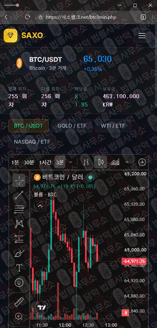 이 사진은 담덕법률사무소에서 캡쳐해둔 삭소뱅크(SAXO BANK) 관련 자료 사진입니다.
