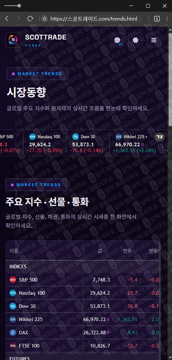 이 사진은 담덕법률사무소에서 캡쳐해둔 스콧트레이드(SCOTTRAD) 관련 자료 사진입니다.